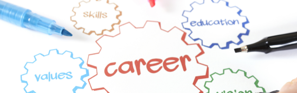 Career & College Counseling whiteboard